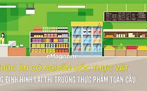 Thực Phẩm Toàn Cầu