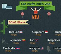 Việt Nam Đi Singapore Có Cần Visa